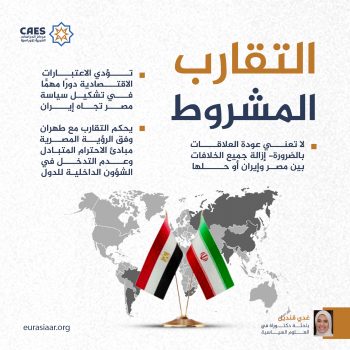 التقارب المشروط