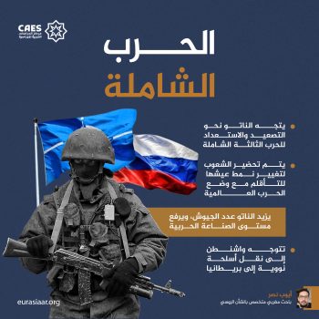 الحرب الشاملة