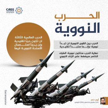 الحرب النووية
