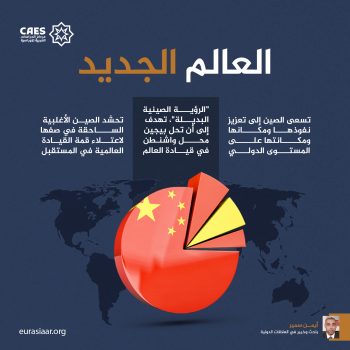 العام الجديد
