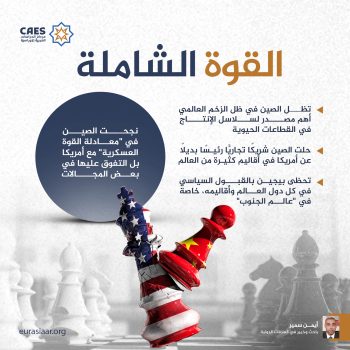 القوة الشاملة
