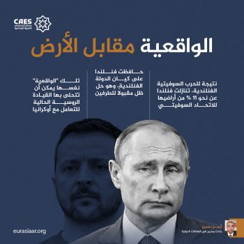 الواقعية مقابل الأرض