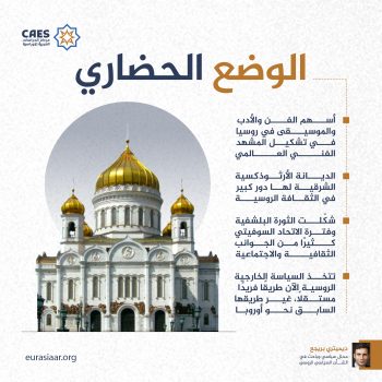 الوضع الحضاري