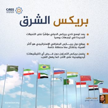 بريكس الشرق