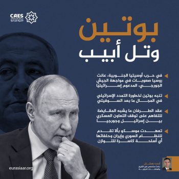 بوتين وتل أبيب