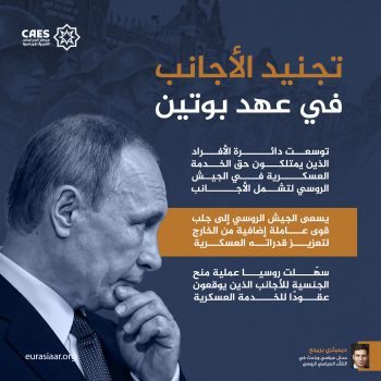 تجنيد الأجانب في عهد بوتين