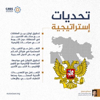 تحديات إستراتيجية