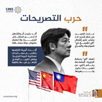 حرب التصريحات