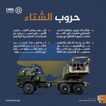 حروب الشتاء