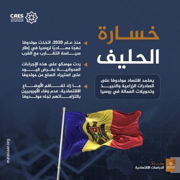 خسارة الحليف