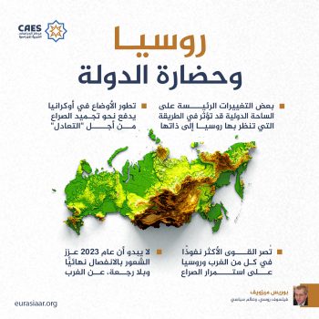 روسيا وحضارة الدولة
