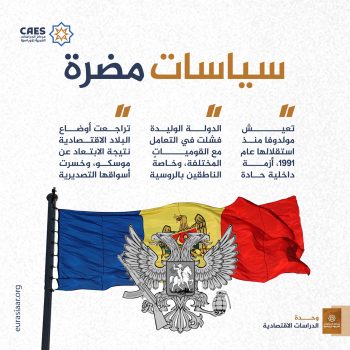 سياسات مضرة