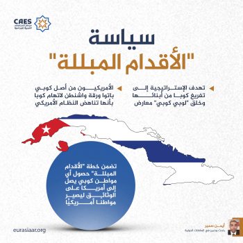 سياسة “الأقدام المبللة”