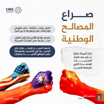 صراع المصالح الوطنية