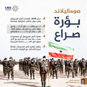 صوماليلاند بؤرة صراع