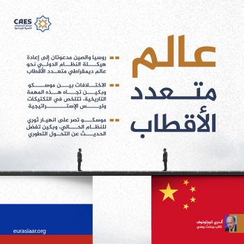 عالم متعدد الأقطاب
