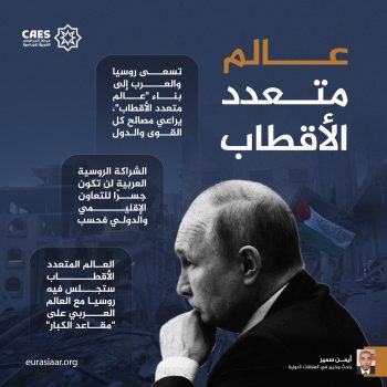 عالم متعدد الأقطاب