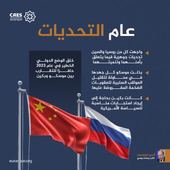 عام التحديات