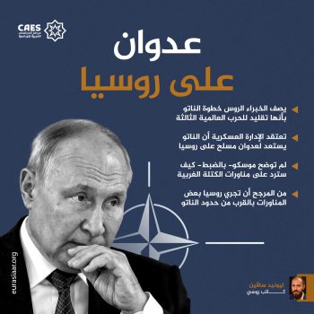 عدوان على روسيا
