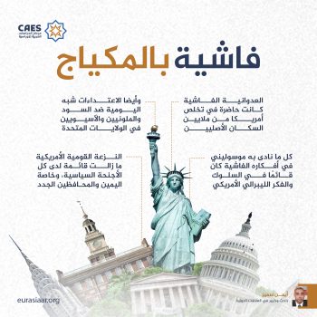 فاشية بالمكياج