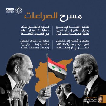 مسرح الصراعات