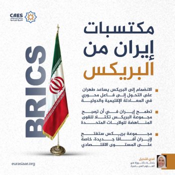 مكتسبات إيران من البريكس