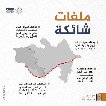 ملفات شائكة