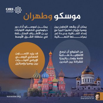 موسكو وطهران