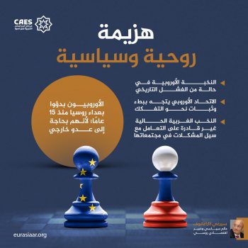 هزيمة روحية وسياسية