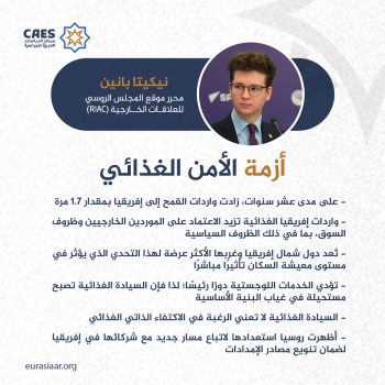 أزمة الأمن الغذائي