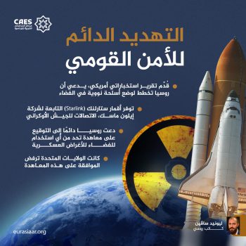 التهديد الدائم للأمن القومي