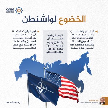 الخضوع لواشنطن