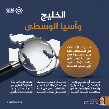 الخليج وآسيا الوسطى