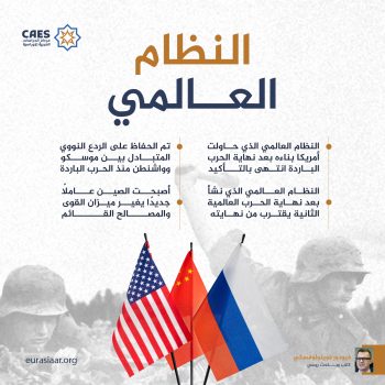النظام العالمي