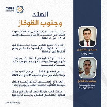 الهند وجنوب القوقاز