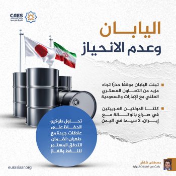 اليابان وعدم الانحياز