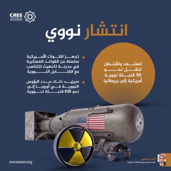 انتشار نووي