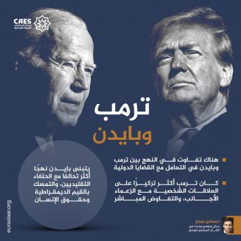 ترمب وبايدن