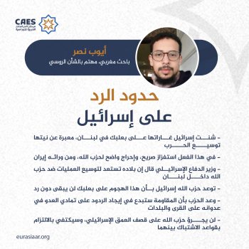 حدود الرد على إسرائيل