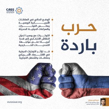 حرب باردة