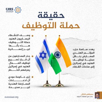حقيقة حملة التوظيف