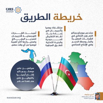 خريطة الطريق