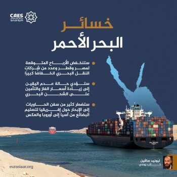 خسائر البحر الأحمر