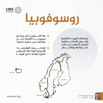 روسوفوبيا