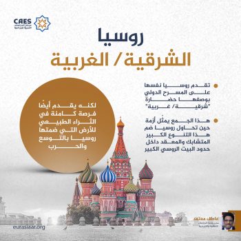 روسيا الشرقية/الغربية