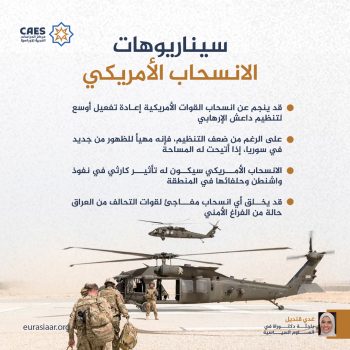 سيناريوهات الانسحاب الأمريكي