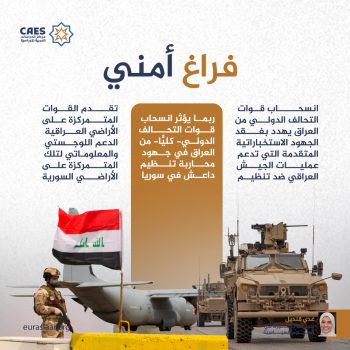 فراغ أمني