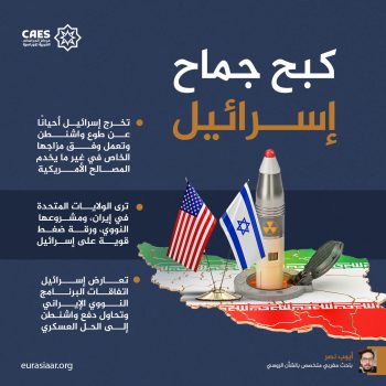 كبح جماع إسرائيل