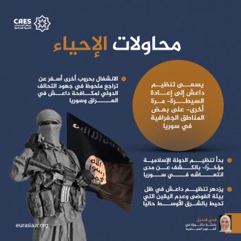 محاولات الإحياء
