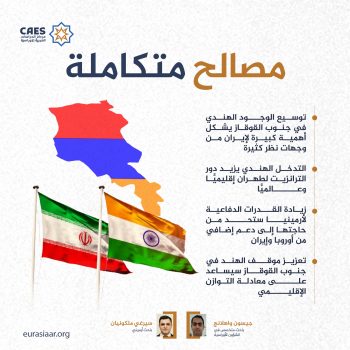 مصالح متكاملة